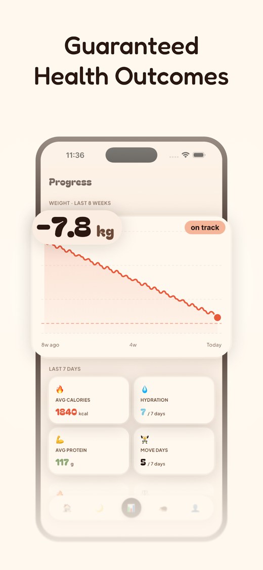 Weight tracker chart showing 7.8 kg lost with an on-track adaptive calorie target